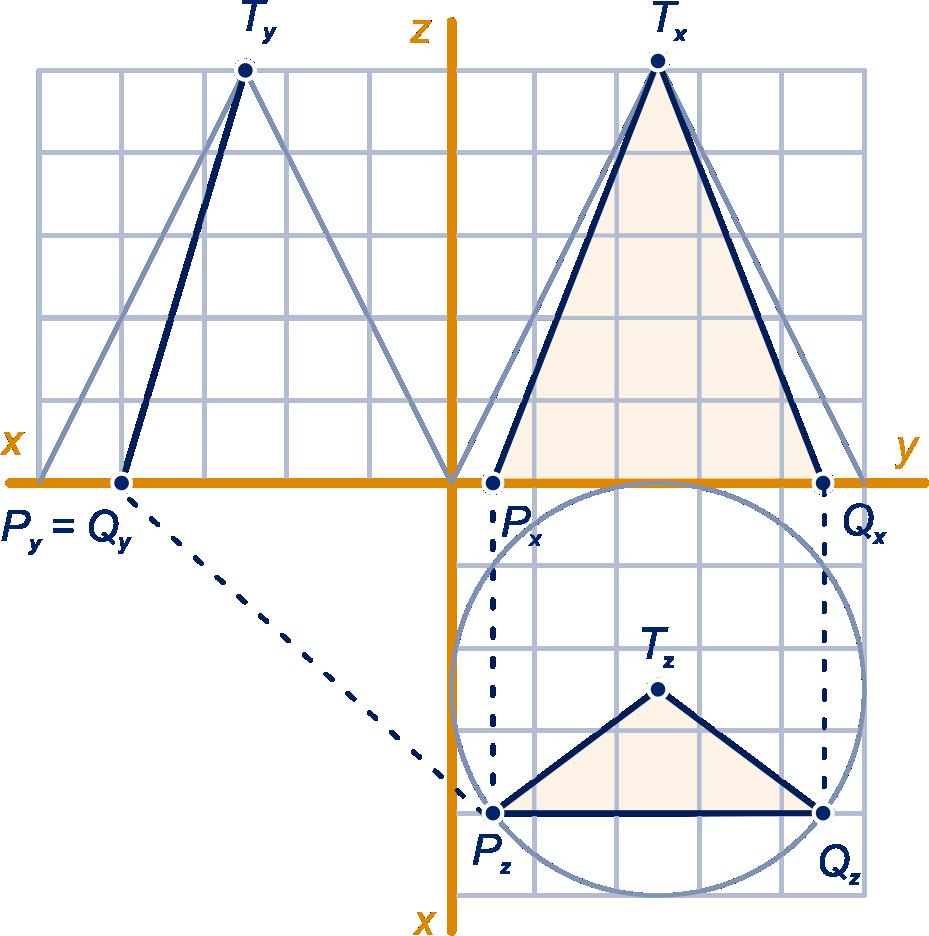 2 Ruimtelijke figuren in het plat d e f x = 8, dan (y 5) 2 = 25 3 2 = 16, dus y = 1 of y = 9, dus de coördinaten zijn: (8,1,0) en (8,9,0). Zie figuur.
