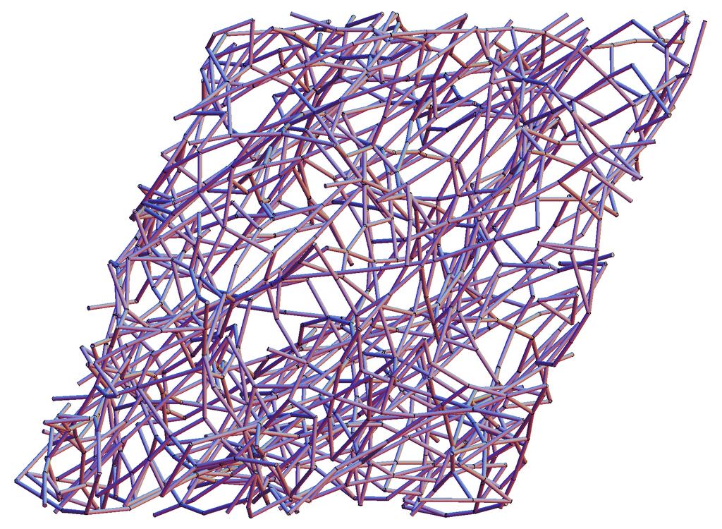 Onze netwerken bestaan uit ongeveer 1000 crosslinks tussen filamenten. We kunnen de relatieve lengte van de filamenten variëren, evenals de relatieve stijfheid van de filamenten.