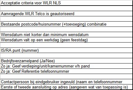 32 WLR NLS type 1 met monteurbezoek: X+13. WLR NLS type 2: X + 13. WLR NLS type 2 met monteurbezoek: X+18. WLR NLS type 3 (altijd monteurbezoek): X + 50 werkdagen. Er is sprake va