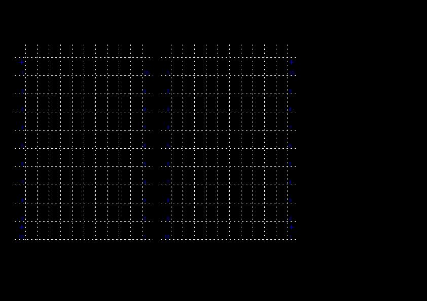 Kamtanding, 12¾:13½ Y kam onregelmatig 12¾:13¼ Y kam regelmatig 12¾:14 G kam (Grover)* *) perforatie d/d/0/d en d/0/0/d Pons, 1 (vierkant) Oplage 2a Cilinders; blauw 1 geel 1 rood 1 Paskruizen Links