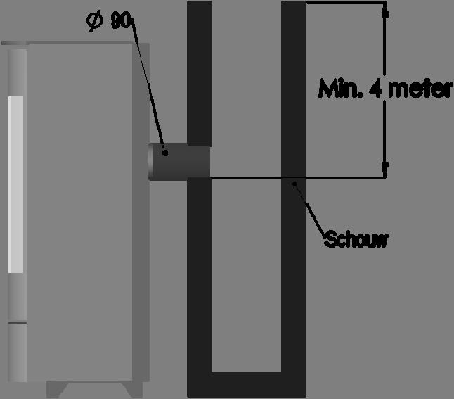 3.1 Leidingen en gas netstroomaansluitingen Slechts metalen leidingen zijn toegelaten, hetzij in staal, hetzij in koper; Op het uiteinde van de leiding in de nabijheid van het toestel is een gekeurde