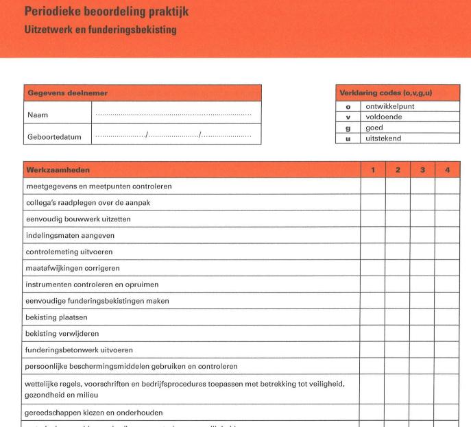 Principieel, persoonlijk én praktijkgericht