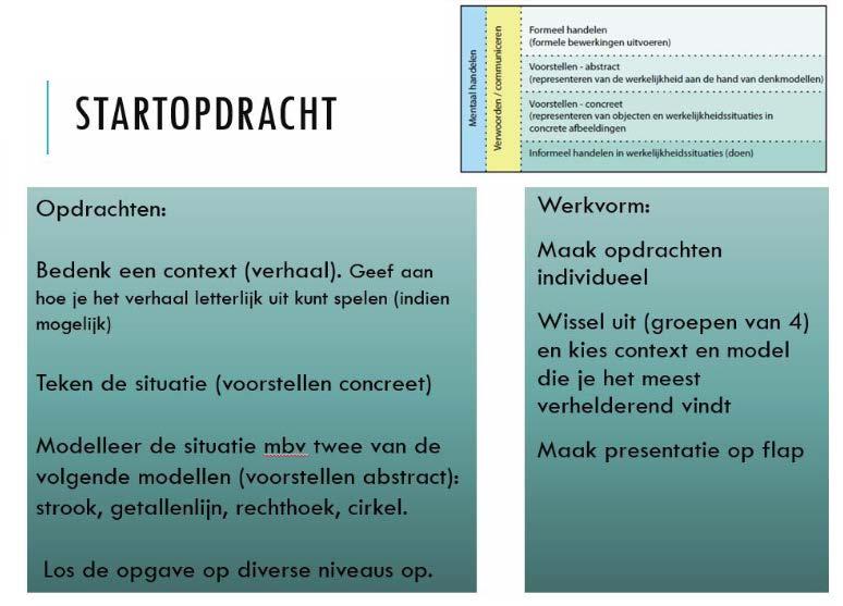 Studenten met afgeronde