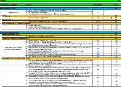 Inleiding Resultaat: Triodos Belgium Quality Criteria Sustainable Building Figuur: Overzicht inhoud en score 700 checks 76 checks