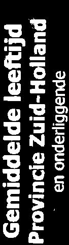 cijfers Pagina 3: Leeftijd- en Schaalverdeling Gemiddelde leeftijd : Provincie