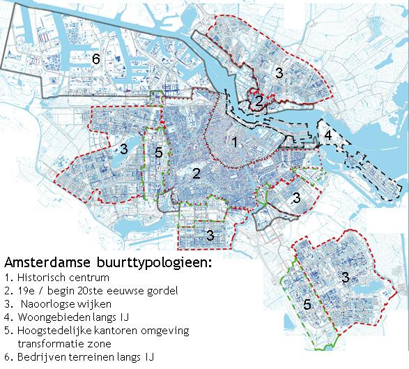 Buurttypologieën Een van de verdelingen die Amsterdam Rainproof hanteert, verdeelt Amsterdam in zes verschillende buurttypologieën (zie Figuur 6).