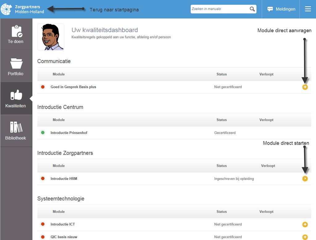 Kwaliteitsdashboard, geeft een overzicht van je