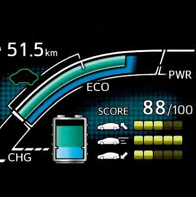 Het Multi-Information display zorgt ervoor dat u bewust accelereert en volgt de milieuprestaties van de auto, het laadniveau van de batterij en de