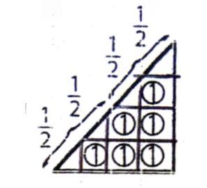 10: Omtrek: Omtrek is die afstand reg rondom n figuur: Elke sy word in cm, mm gemeet en dan bymekaar getel.