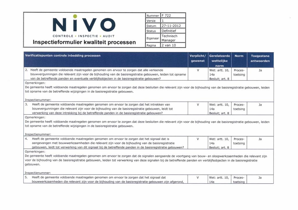 CONTROLE INSPECTIE - AUDIT Inspectieformulier kwaliteit processen F 722 Technisch 2 van 0 Verificatiepunten controle inbedding processen Verplicht/ Gerelateerde Norm Toegestane gewenst wettelijke