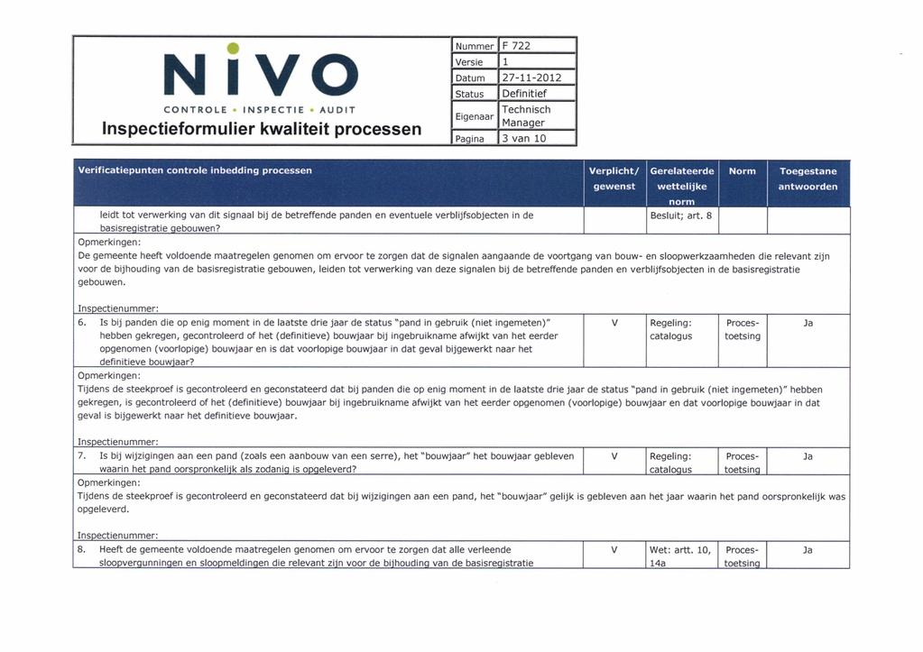 CONTROLE INSPECTIE AUDIT Inspectieformulier kwaliteit processen F 722 Technisch 3 van 0 Verificatiepunten controle inbedding processen Verplicht/ Gerelateerde Norm Toegestane gewenst wettelijke