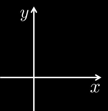 Oefenin 9 Bereken de afeeide van de functie y met voorschrift y(t) = α sin en constanten. q (A) y (t) = α sin.