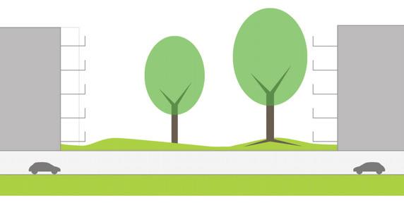 Masterplan beeldkwaliteitsambitie Schematische doorsnedes landschapsstroken