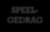 SPEL ONTWIKKELING SPEEL-