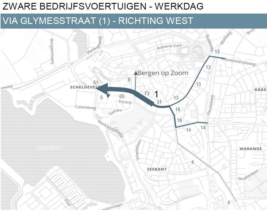 15 Anders routeren op stadsniveau Overlast van