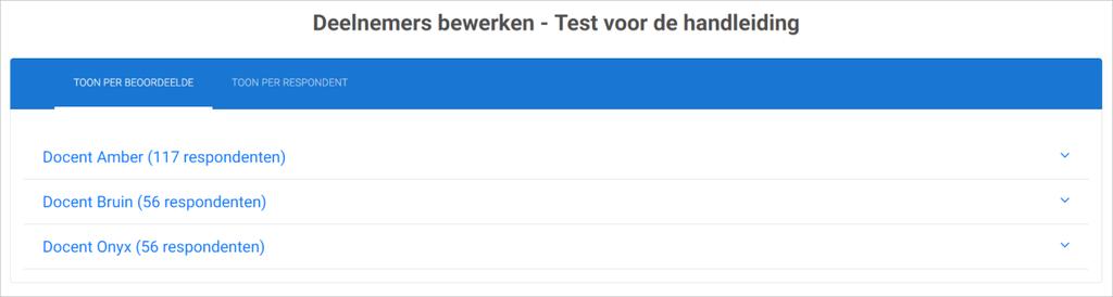 Groepen bewerken Deze functionaliteit toont de gemaakte groepen. Deze kunnen worden verwijderd door op het prullenbakje te klikken.