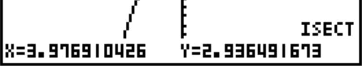 Plot de grafieken op je GR, benader de snijpunten en geef de oplossingen zodat f() g().