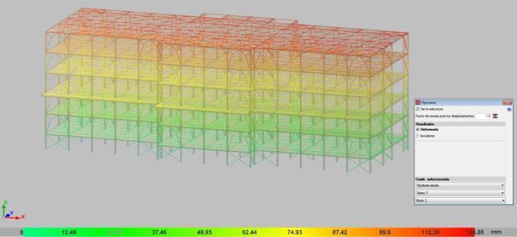 RESIDENTIELE BOUW IN RISICOGEBIEDEN Seismic