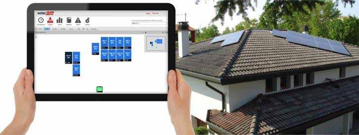 Geavanceerde monitoring Meer vermogen Meer panelen Per dak