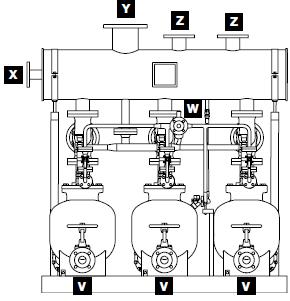 Installatie en Onderhoud 2.4. Diameters en aansluitingen Enkele Voor meer informatie betreffende installatie, locatie en opstart, zie sectie 3.