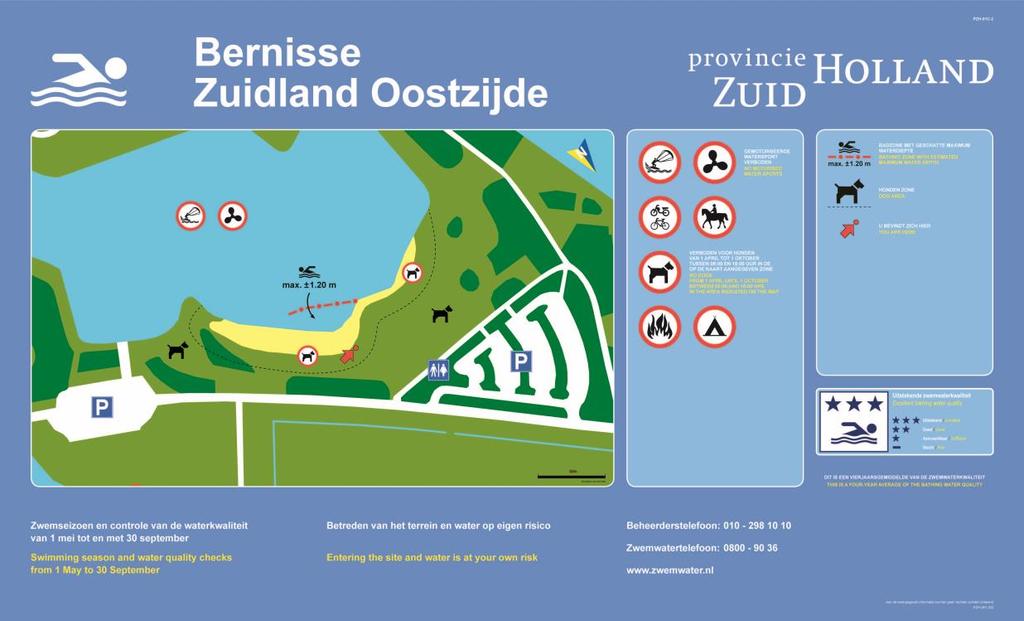 Figuur 2.2: informatiebord met zwemzone op zwemwaterlocatie Bernisse Zuidland Oostzijde 2.
