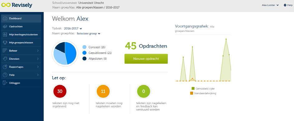 6. Feedback geven In het hoofdmenu op het dashboard is te zien hoeveel studenten de opdracht nog in moeten leveren (rode cirkel).