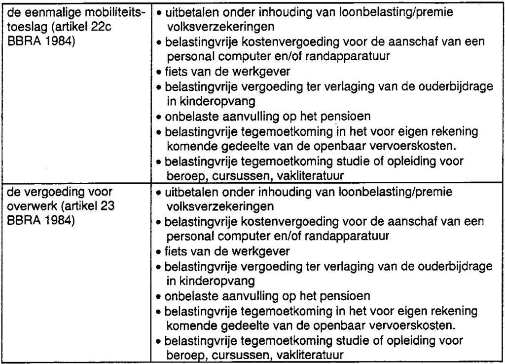 bovenwettelijke WAO-uitkering of de bovenwettelijke WW-uitkering. 5.