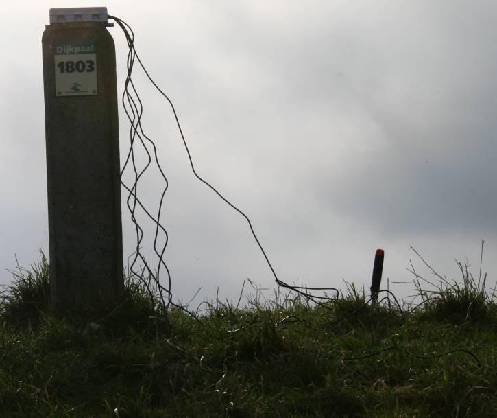 Om de effecten van bodem op L-band observaties beter in kaart te brengen maken we gebruik van het coherent (lagen) model en bestuderen we de gevoeligheid van de sensor op verandering in bodemlagen,