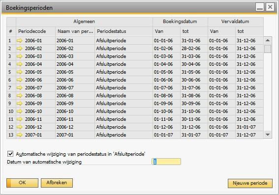 aangemaakt en wat de status is van deze periodes.