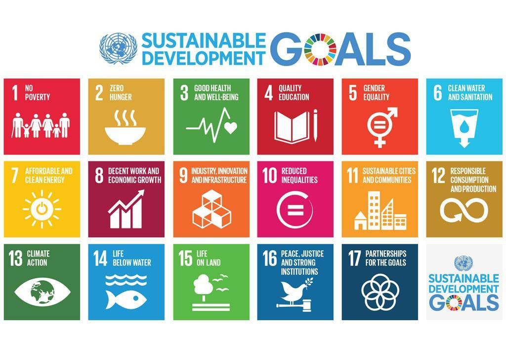 Bijlage Duurzame ontwikkelingsdoelen De 17 duurzame ontwikkelingsdoelen van de VN: 1. Een einde aan alle vormen van armoede, overal. 2.