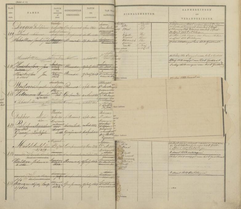 INLEGVELLEN Sommige bladzijden bevatten inlegvellen, waardoor sommige gegevens wegvallen. Voorbeeld 1: Bij voorbeeld 1 vallen gegevens aan de rechterpagina weg.