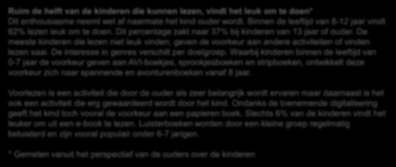 Conclusies Leesgedrag van het kind Ruim de helft van de kinderen die kunnen lezen, vindt het leuk om te doen* Dit enthousiasme neemt wel af naarmate het kind ouder wordt.