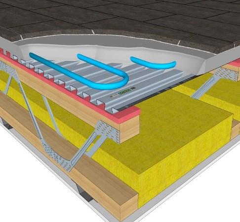 Inhoudsopgave Tegels met vloerverwarming Vloerverwarmingleidingen direct, haaks op de profielrichting aanbrengen. De leidingen met voldoende beugels of zadels op de zwaluwstaartplaten bevestigen.