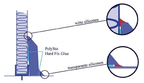 Witte PolySto Food Safe Sealant (siliconen) aanbrengen tussen verticale voegen - stootrand en tussen stootrand - wand.