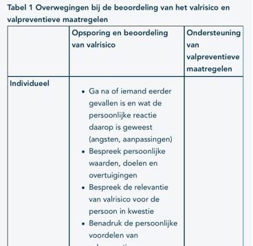 MOTIVATIE PATIENT BEVORDERENDE FACTOREN Bevorderende factoren: steun vanuit familie, vrienden en professionals; sociale contacten binnen interventieprogramma.