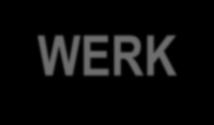 1. Oorsprong/betekenis van werkbaar werk Vlaams sociaal overleg Pact van Vilvoorde Langer werken zal maar lukken als ook ernstige stappen vooruit gezet worden in de kwaliteit van de arbeid.