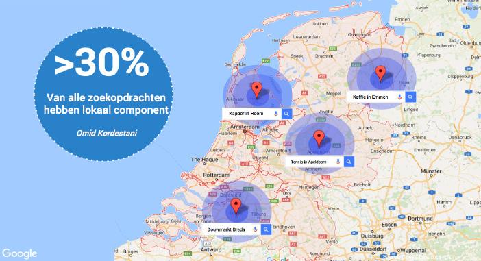 In Nederland begint de oriëntatie in meer dan 80 procent van de gevallen bij Google.