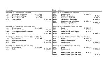 2009 -- Bdijfsadministati - BAD1.2 -- dl 3a Kting cntact n kditbkingstslag Bking bij btaling na 29 dag 140 Cditun 331,19 A110 Bank 331,19 k Ovzicht van d bkingn Inktun Sms is d klant nit tvdn i.v.m. t lat lving afwijknd kwalitit bschadigingn v 110 Bank 331,19 k A130 Dbitun 331,19 139 Kditbkingstslag 5,46 A836 Kditb.