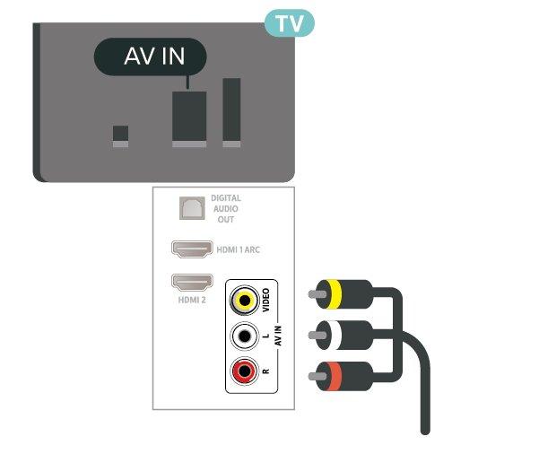 HMI ARC All HMI 1-asluitig op TV bschikt ov HMI ARC (Auio Rtu Chl). Als ht appaaat, oogas ho ciasyst, ook bschikt ov HMI ARCasluitig, kut u ht asluit op HMI 1-asluitig v z TV.