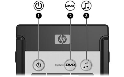 Overzicht van de knoppen (PC Card-versie) Dit gedeelte bevat informatie over de knopfuncties van de HP Mobile Remote Control (HPafstandsbediening) (PC Card-versie).