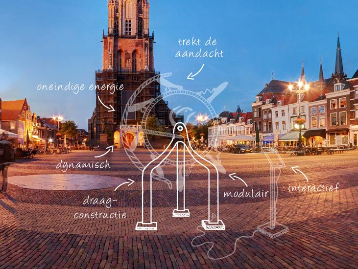 Opdracht Vakkanjer Navigator (mbo en bedrijven) MoNUment - Modular Base De uitdaging voor de Navigators ligt letterlijk in het verlengde van die van het vmbo: de Navigators halen inspiratie uit de