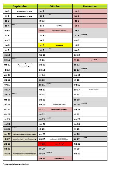 3) = KALENDER: DATA OUDERCONTACTEN, VRIJE DAGEN - Op de eerste bladzijden van de agenda vind je een kalender met de belangrijke data in het schooljaar: de data en uren van de oudercontacten, vrije