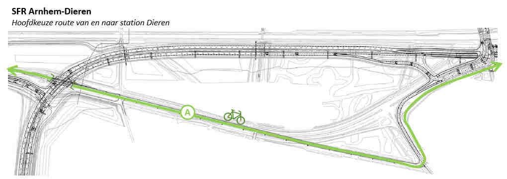 3.7 Route van en naar Station Dieren Voor de route van en naar station Dieren wordt ingespeeld op de uitgewerkte plannen Traverse Dieren. Dit project is naar verwachting in de loop van 2018 gereed.