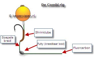 De later op de hair op haaksteel wordt terugkomen. doorgeknoopt wordt Vervolgens geschoven.