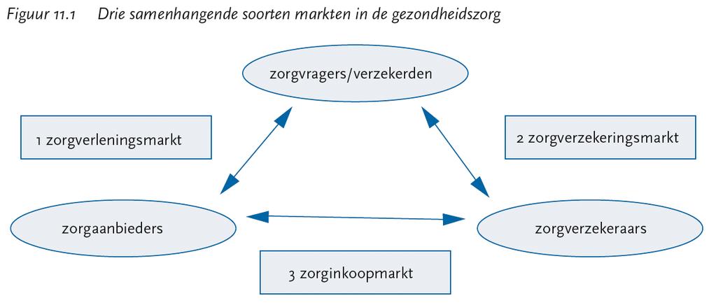 Kwaliteitsinformatie ontwikkelingen (1) 2004 - eerste indicatorenset IGZ Marktwerking 2007-2012 Zichtbare Zorg CKZ, KiesBeter