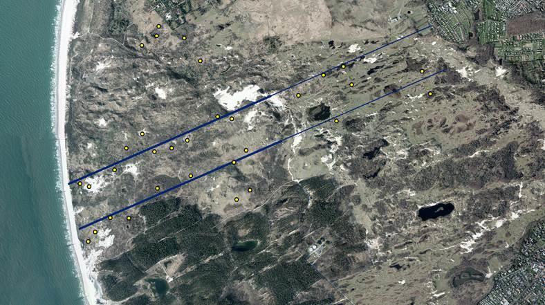 7. Grondwaterstand en de eventuele verplaatsing van het zoet-zout grensvlak De metingen lopen.