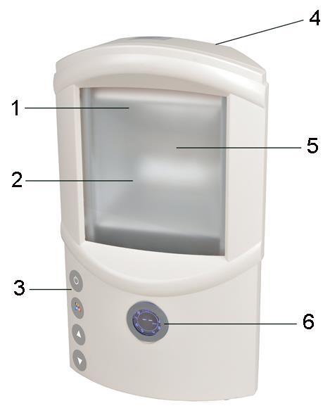 Onderdelen en gebruiksaanwijzing 1 - Filtratiescherm 2 - Reflector 3 - Regelknoppen 4 - Handvat 5 - UV-A-lamp