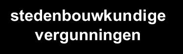 gedeelte provinciaal ruimtelijk uitvoeringsplan bindend gemeentelijk ruimtelijk structuurplan gemeentelijk