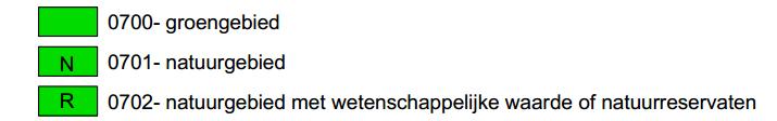 Krachtlijnen RO Gebiedscategorieën gewestplan bestemmingsvoorschriften groengebieden - N-gebieden (natuurgebieden) - R-gebieden (natuurgebieden met wetenschappelijke waarde) ART. 13. 4.3.2.