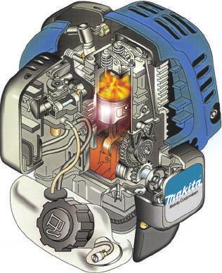 e maximale koppel en pkwaarden van een Makita 4takt motor zijn vrijwel gelijk aan die van een gelijkwaardige 2takt motor.